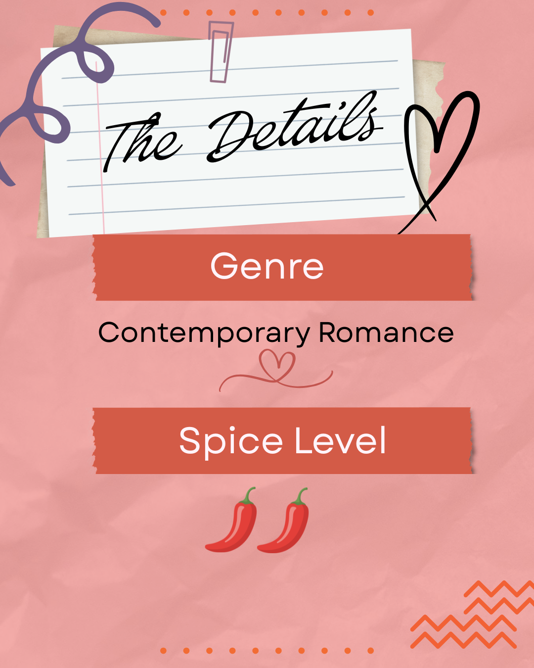Slide listing book details for Poppy Cakes, including genre and spice level